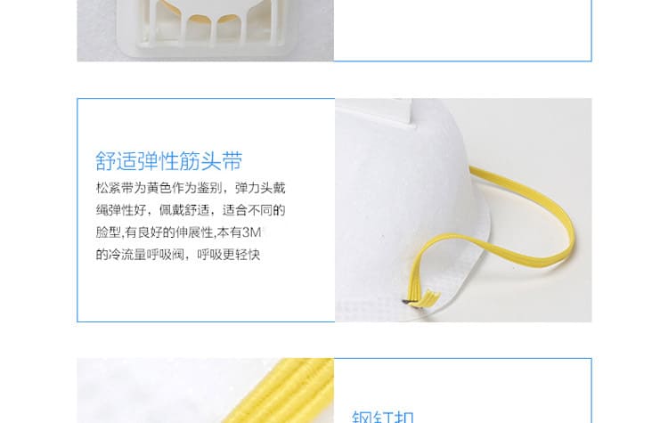 3M 8515CN 防颗粒物口罩 （头带式、带呼吸阀、经济型焊接用、美国NIOSH N95认证和中国KN95认证）